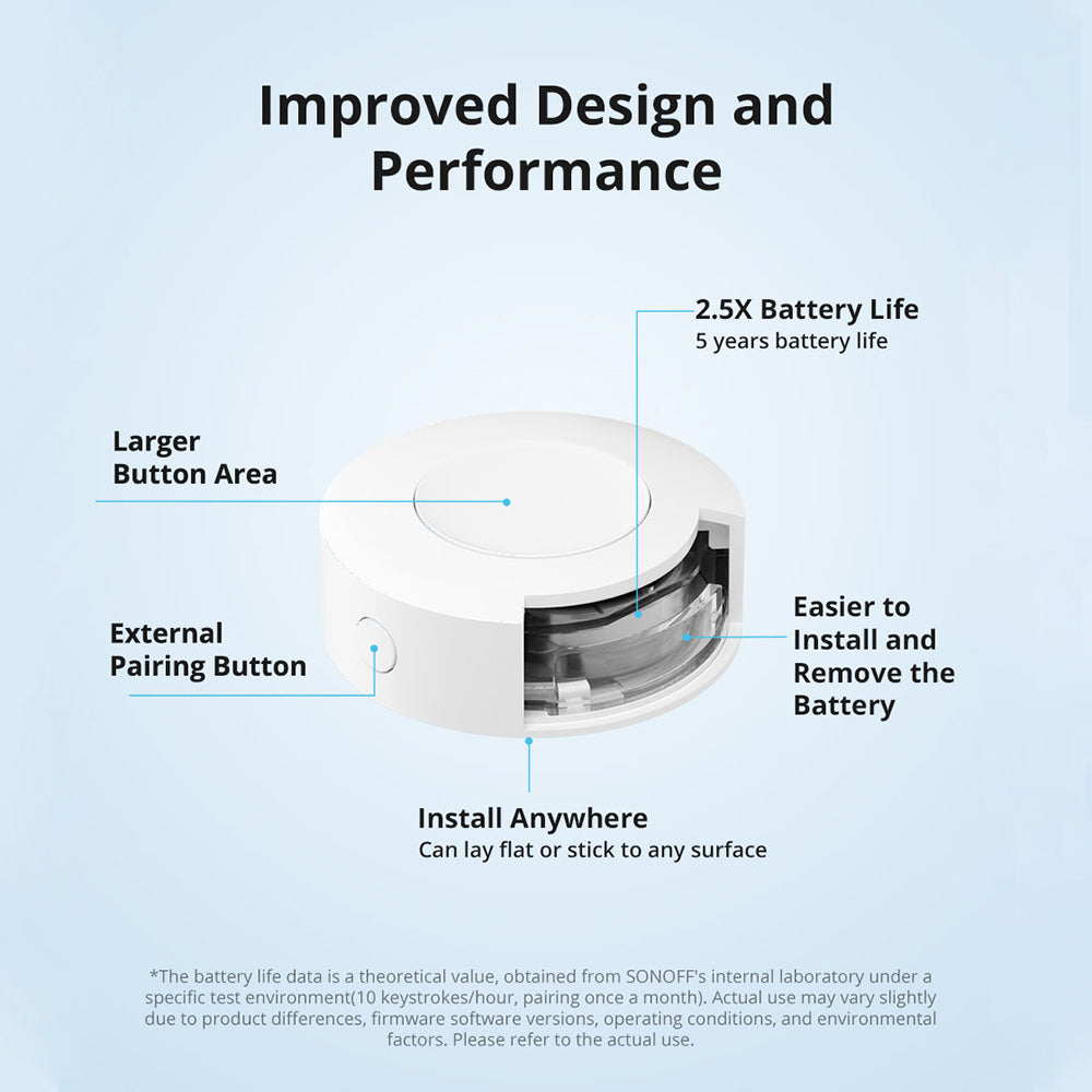 Sonoff SNZB-01P ZigBee 3.0 Smart Wireless Switch Button Switch Remote