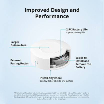 Sonoff SNZB-01P ZigBee 3.0 Smart Wireless Switch Button Switch Remote