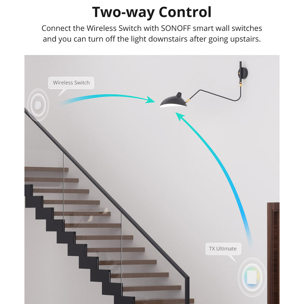Sonoff SNZB-01P ZigBee 3.0 Smart Wireless Switch Button Switch Remote