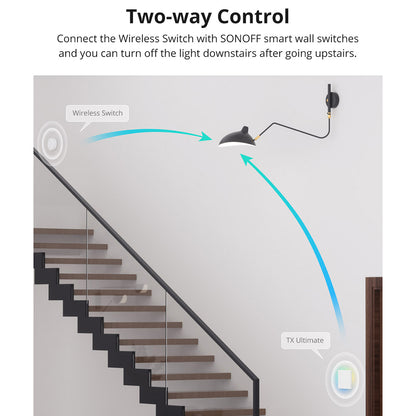 Sonoff SNZB-01P ZigBee 3.0 Smart Wireless Switch Button Switch Remote