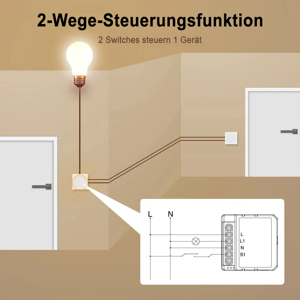 Avatto ZDMS16-2 ZigBee 3.0 2 Kanal 2CH Smart Lichtschalter Dimmer Modul TUYA