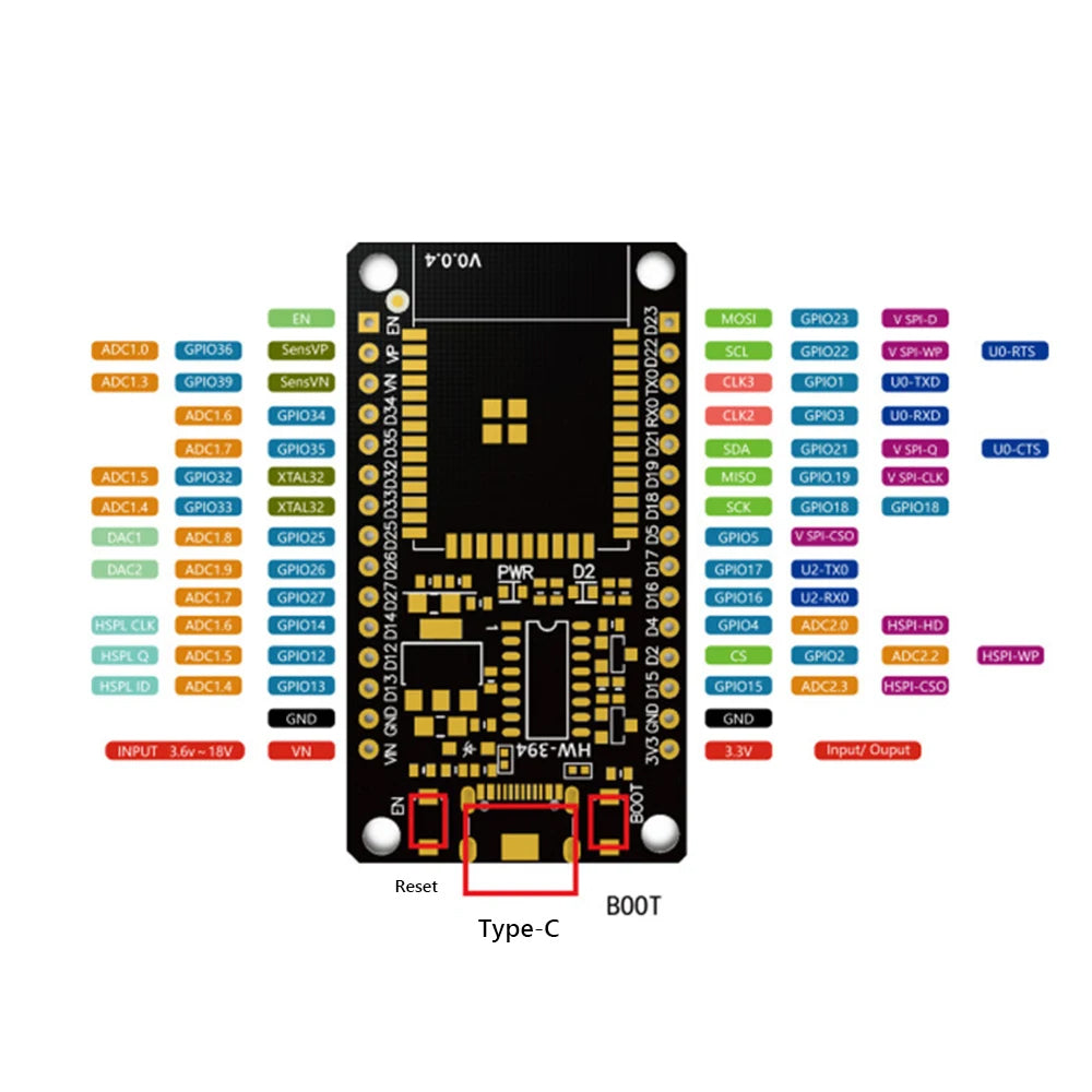 NodeMCU ESP32 WROOM32 WiFi Bluetooth IoT Dev Kit Arduino Espressif USB-C Tasmota