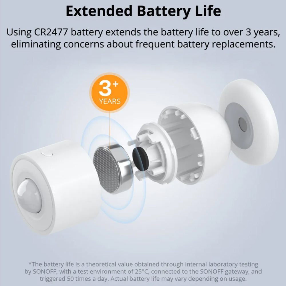 Sonoff SNZB-03P ZigBee 3.0 Smart Bewegungs Motion Sensor Alarm Detect