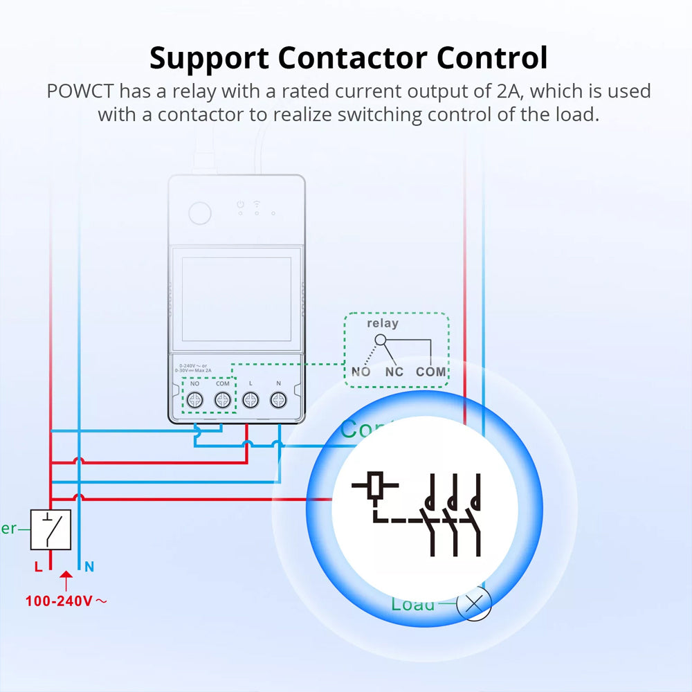 SONOFF POW Ring Smart Power Meter POWCT 100A WiFi ESP32 Tasmota PV