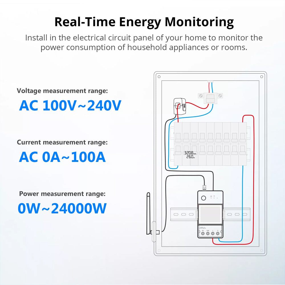 SONOFF POW Ring Smart Power Meter POWCT 100A WiFi ESP32 Tasmota PV