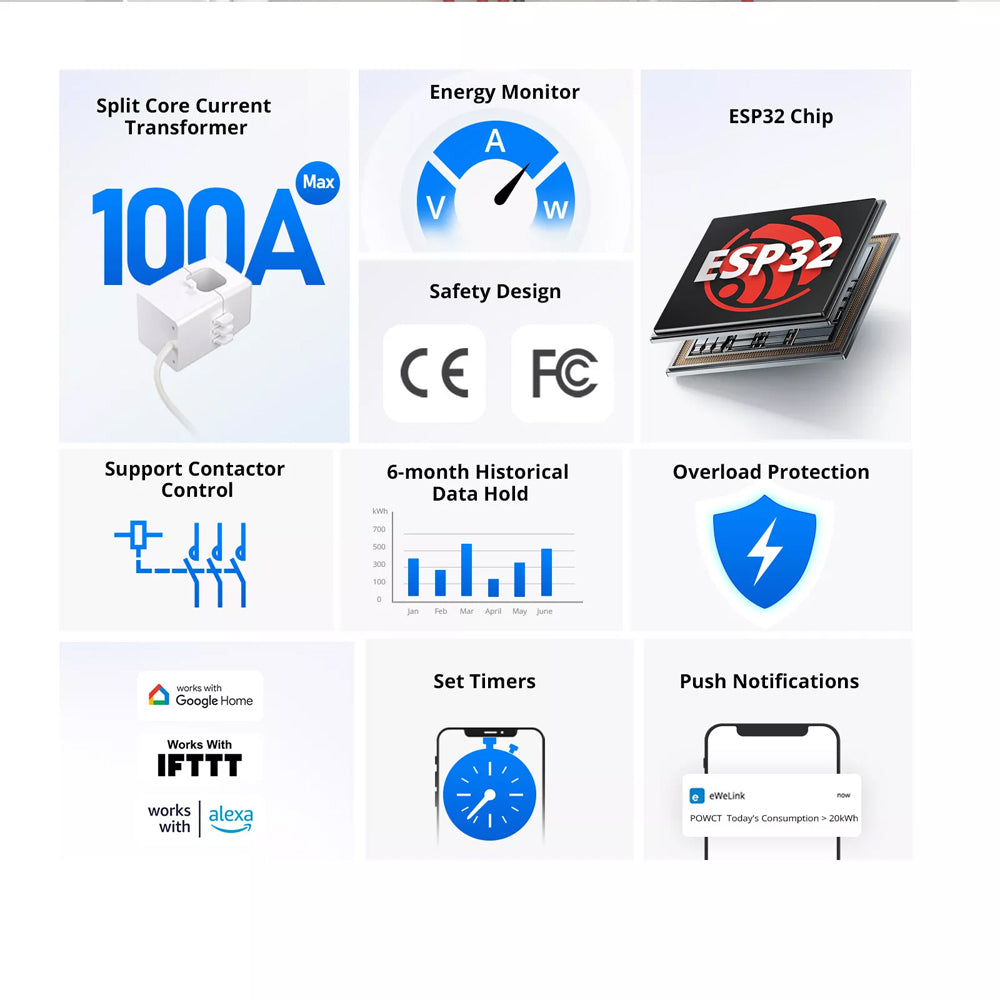 SONOFF POW Ring Smart Power Meter POWCT 100A WiFi ESP32 Tasmota PV