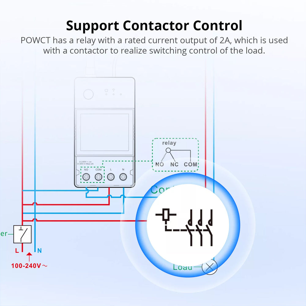 SONOFF POW Ring Smart Power Meter POWCT 100A WiFi ESP32 Leistungsmesser Tasmota