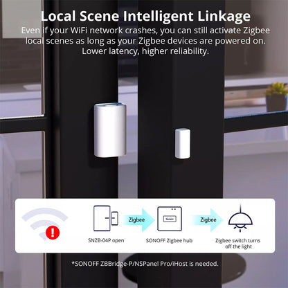 Sonoff SNZB-04P Zigbee 3.0 Smart Door Window Sensor