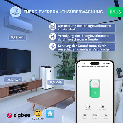 Nous D1Z Zigbee DIN Smart Switch 16A Verbrauchsmessung 1 Kanal ZHA ZIGBEE2MQTT