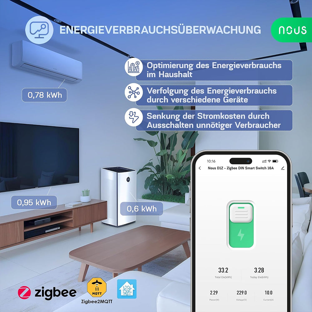 Nous D2Z Zigbee DIN Smart Switch 20A Verbrauchsmessung 1 Kanal ZHA ZIGBEE2MQTT