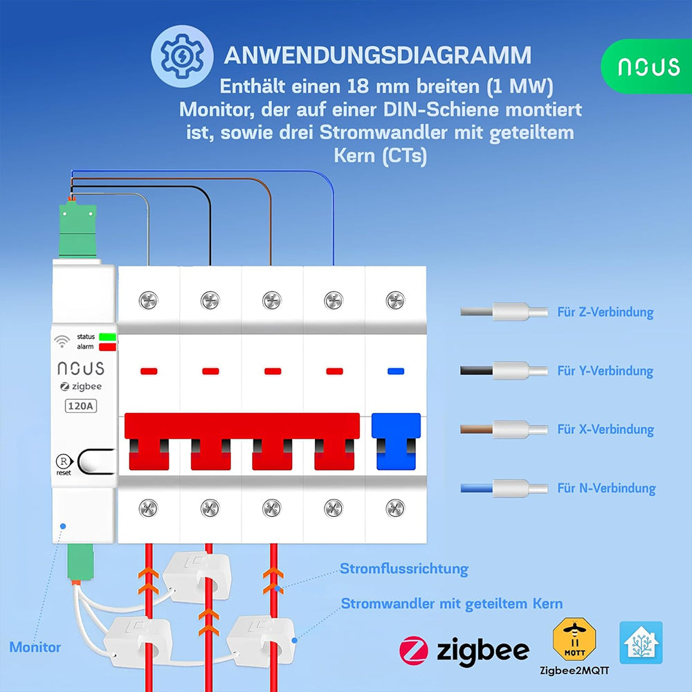 Nous D4Z Zigbee Smart DIN 120A 3 Phase Energy Monitor Bidirectional Zigbee2MQTT