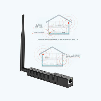 SMLIGHT SLZB-06p7 Zigbee PoE USB Wi-Fi Adapter Zigbee2MQTT ZHA Thread CC2652P7
