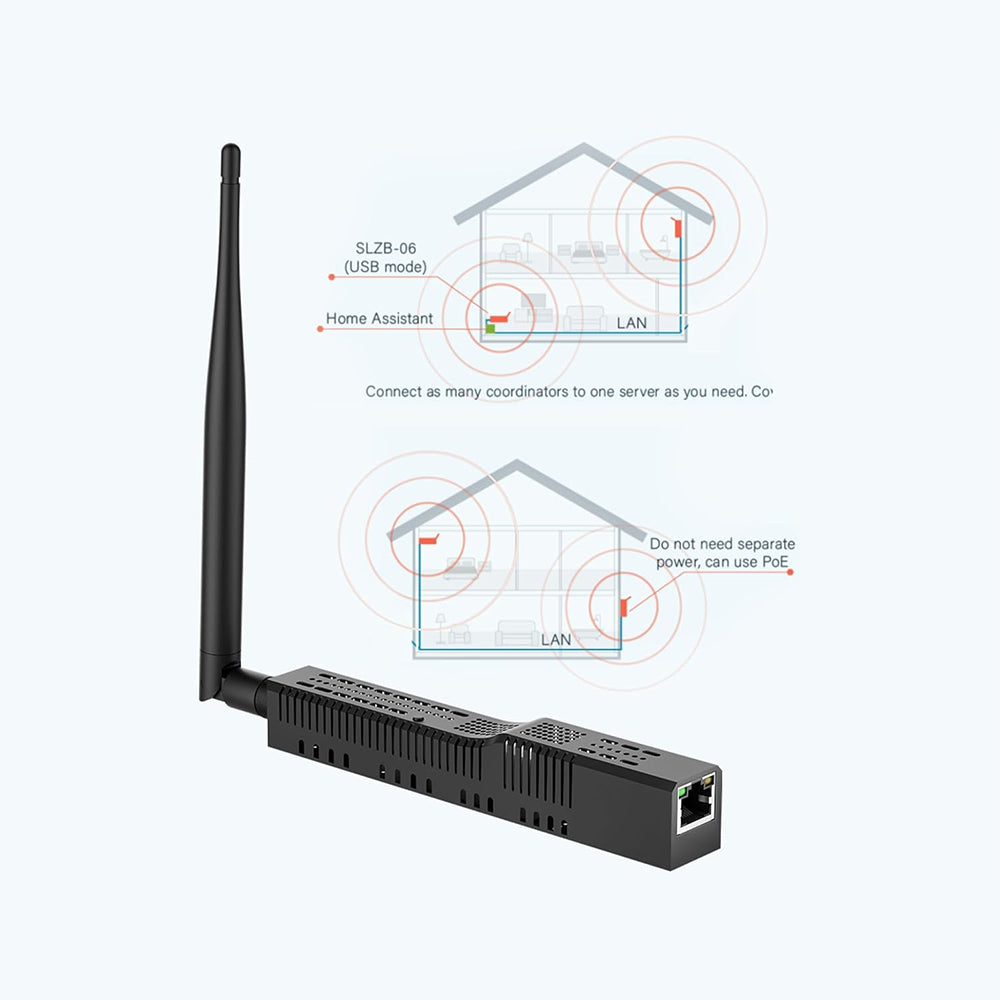SMLIGHT SLZB-06U Zigbee LAN PoE USB Wi-Fi Adapter Zigbee2MQTT ZHA Thread CC2652P
