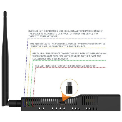 SMLIGHT SLZB-06U Zigbee LAN PoE USB Wi-Fi Adapter Zigbee2MQTT ZHA Thread CC2652P