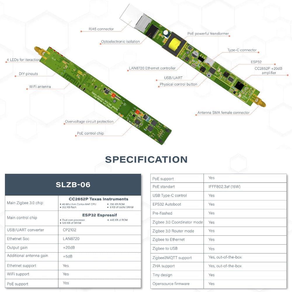 SMLIGHT SLZB-06U Zigbee LAN PoE USB Wi-Fi Adapter Zigbee2MQTT ZHA Thread CC2652P
