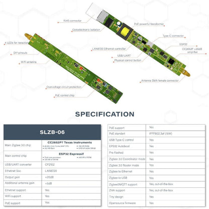 SMLIGHT SLZB-06p7 Zigbee PoE USB Wi-Fi Adapter Zigbee2MQTT ZHA Thread CC2652P7