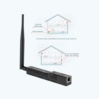 SMLIGHT SLZB-06M Zigbee LAN PoE USB Wi-Fi Adapter Z2MQTT ZHA Thread EFR32MG21
