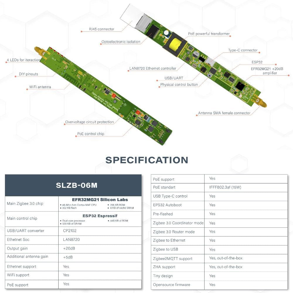 SMLIGHT SLZB-06MU Zigbee LAN PoE USB Wi-Fi Adapter Z2MQTT ZHA Thread EFR32MG21