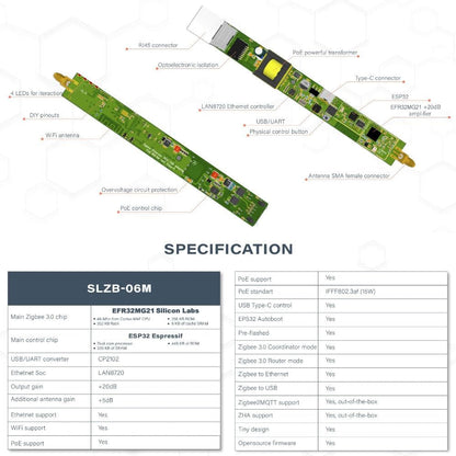 SMLIGHT SLZB-06MU Zigbee LAN PoE USB Wi-Fi Adapter Z2MQTT ZHA Thread EFR32MG21