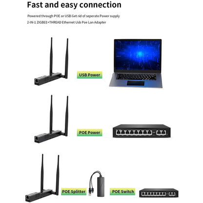 SMLIGHT SLZB-MR1 Zigbee Thread Multiradio CC2652P7 EFR32MG21 LAN PoE USB Wi-Fi