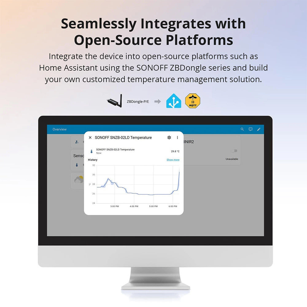 Sonoff SNZB-02LD ZIGBEE 3.0 IP65 LCD Display Thermometer with External Temperature Probe