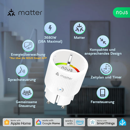 4X Nous A8M 16A 3840W Energy Monitoring Matter Smart Socket