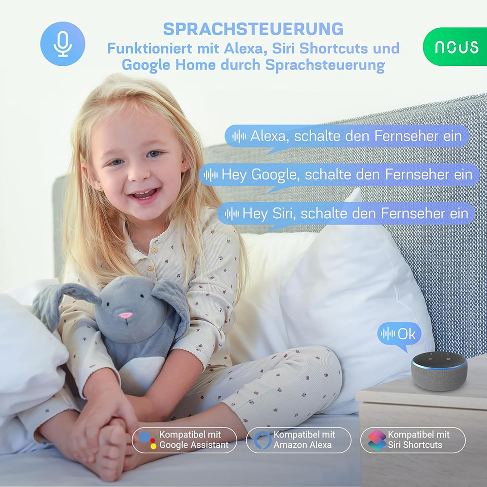 4X Nous A8M 16A 3840W Energy Monitoring Matter Smart Socket