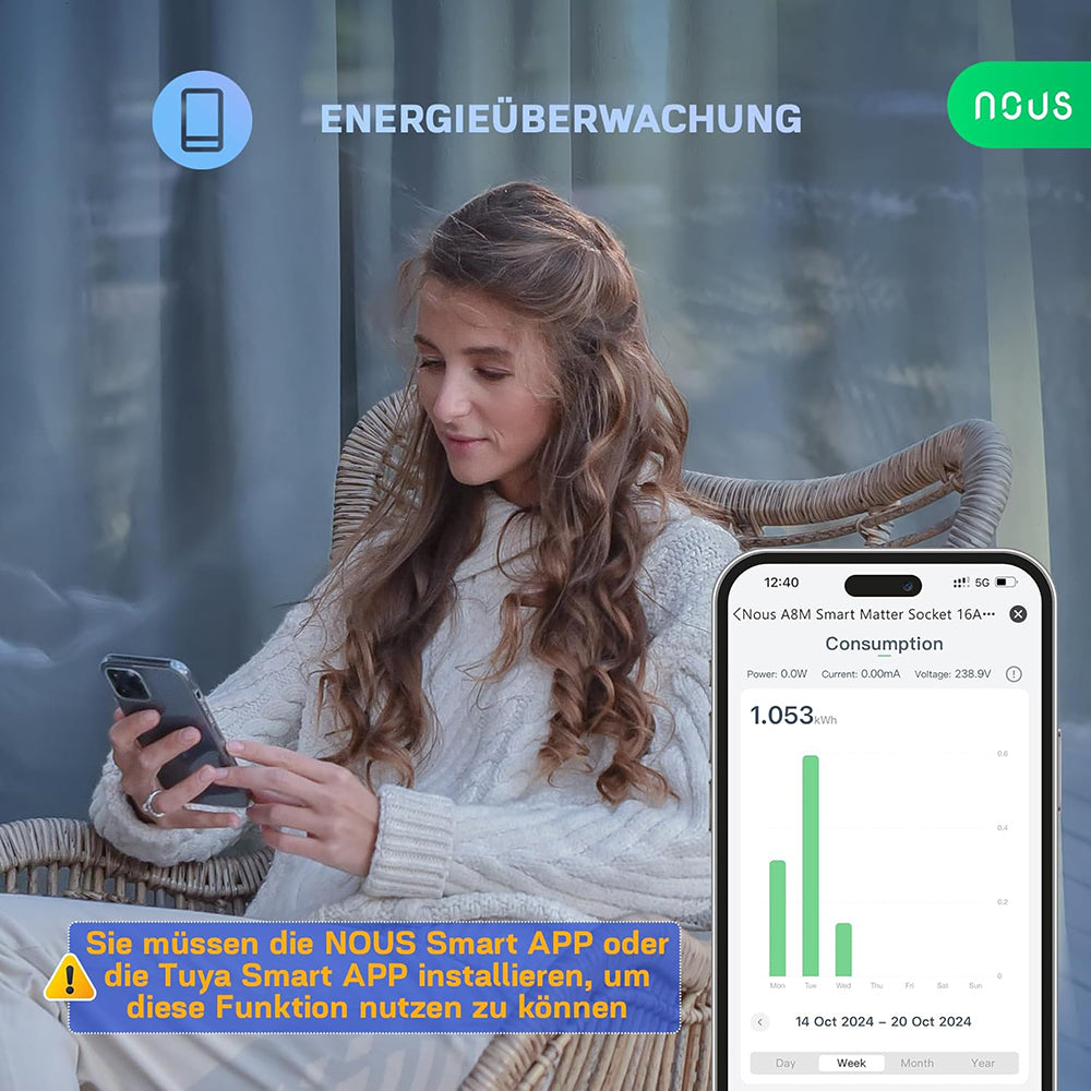 4X Nous A8M 16A 3840W Energy Monitoring Matter Smart Socket