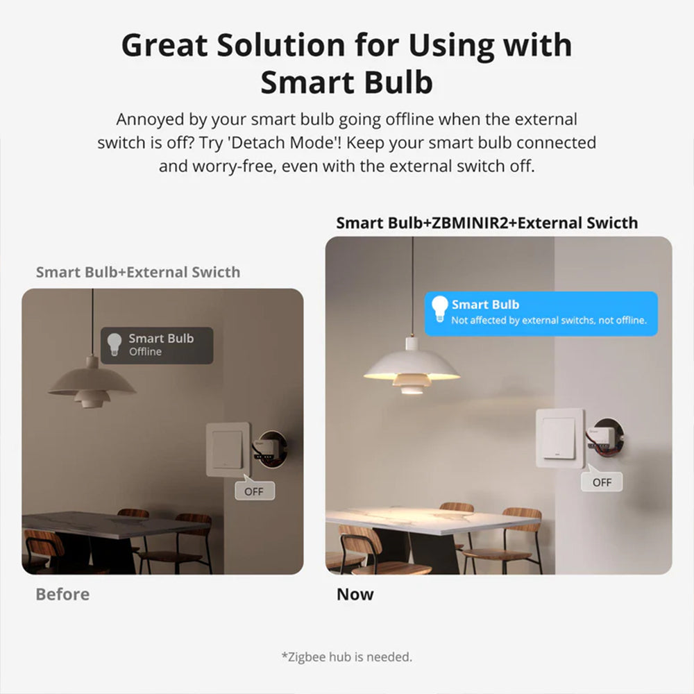 SONOFF ZBMINIR2 ZBMINI Extreme Zigbee 3.0 Smart Relay Modul ZHA Zigbee2MQTT