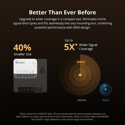 SONOFF ZBMINIR2 ZBMINI Extreme Zigbee 3.0 Smart Relay Modul ZHA Zigbee2MQTT
