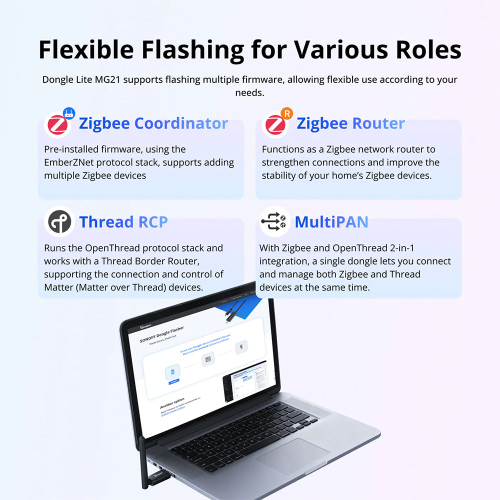 SONOFF Dongle Lite MG21 Zigbee Thread USB Dongle-LMG21 Zigbee2MQTT ZHA Router