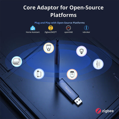 SONOFF Dongle Plus MG24 Zigbee Thread USB-Dongle Zigbee2MQTT ZHA EFR32MG24