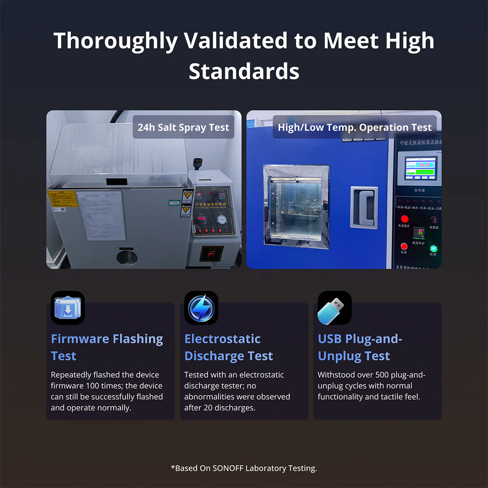 SONOFF Dongle Plus MG24 Zigbee Thread USB-Dongle Zigbee2MQTT ZHA EFR32MG24