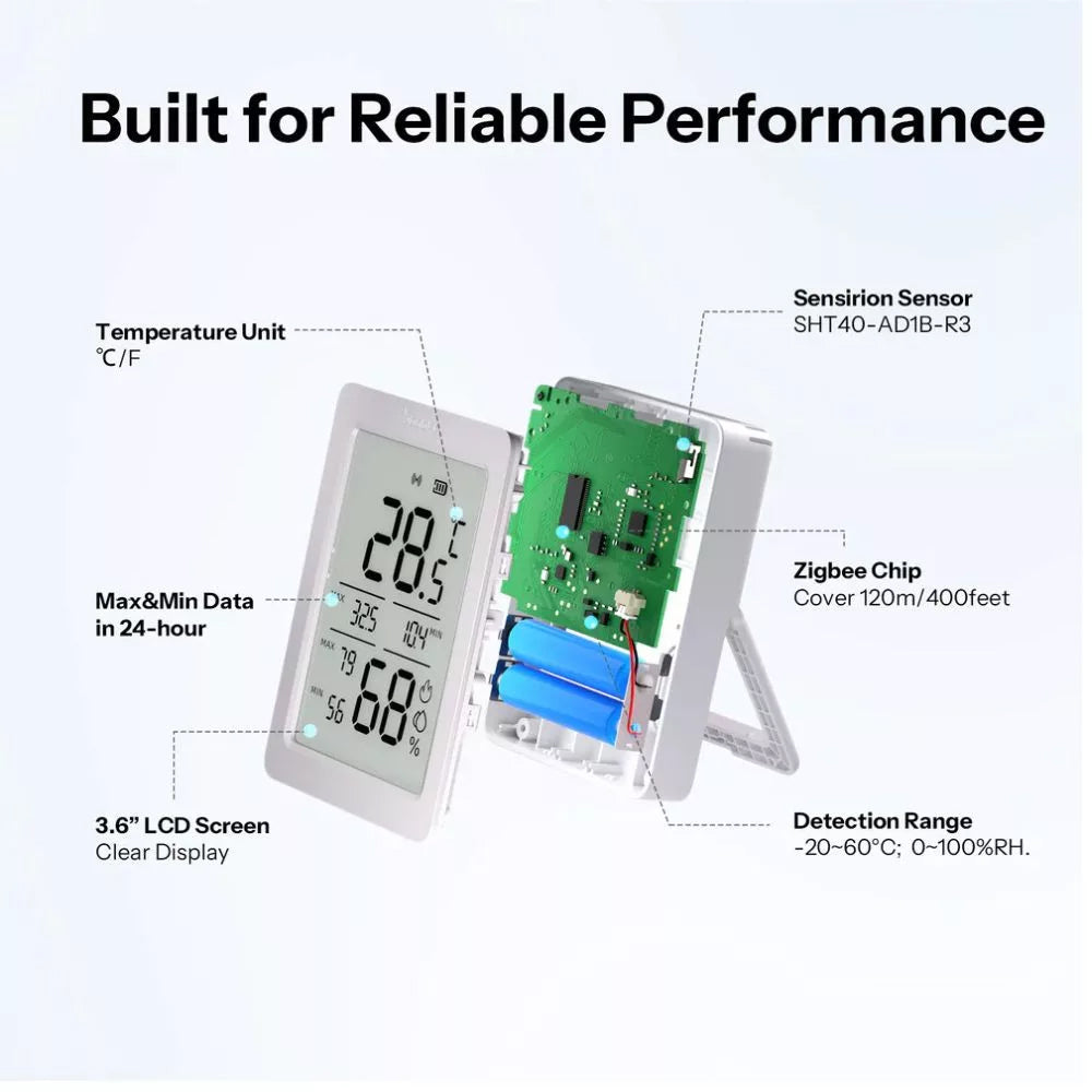 SONOFF AirGuard TH SNZB-02DR2 Zigbee Temperature Humidity Sensor 3.6 Zoll LCD