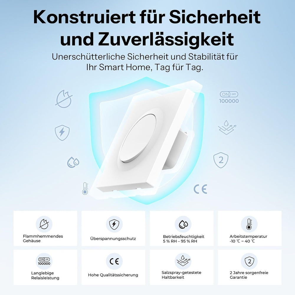 SONOFF ZBMINIR2-E Fusion Orb-ZBW1 Zigbee mechanischer Smart Wand Schalter 1Kanal