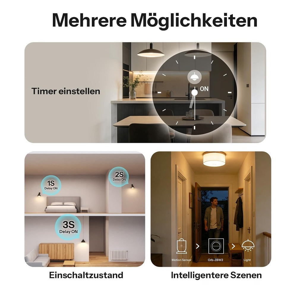 SONOFF MINI-ZB2GS-E Fusion Orb-ZBW2 Zigbee Smart Wand Schalter 2Kanal