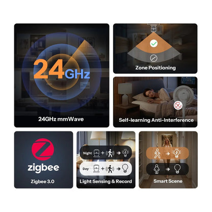 Sonoff SenseGuard Presence Core 24G SNZB-06P24 ZigBee Mikrowellen Präsenzsensor