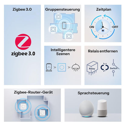 SONOFF ZBMINIR2-E Fusion Orb-ZBW1 Zigbee mechanischer Smart Wand Schalter 1Kanal