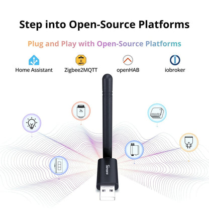 Home Assistant Green Smart Home Hub 2X USB Gigabit LAN opt. Sonoff Zigbee Dongle
