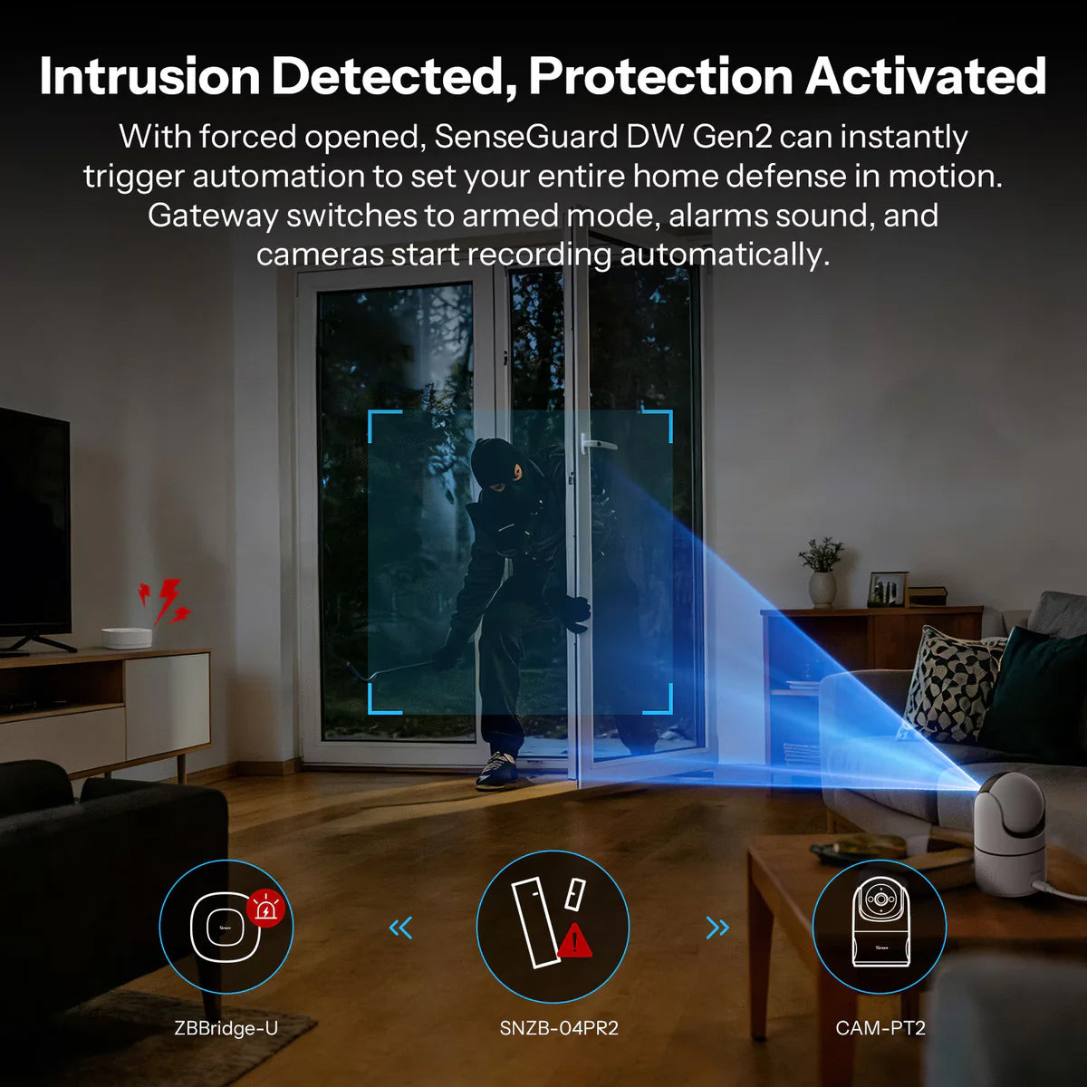 SONOFF SenseGuard DW Gen2 Zigbee Smart Door/Window Sensor SNZB-04PR2