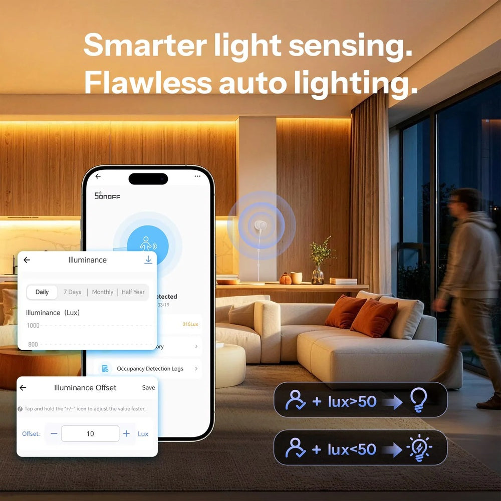 Sonoff SenseGuard Presence Core 24G SNZB-06P24 ZigBee Mikrowellen Präsenzsensor