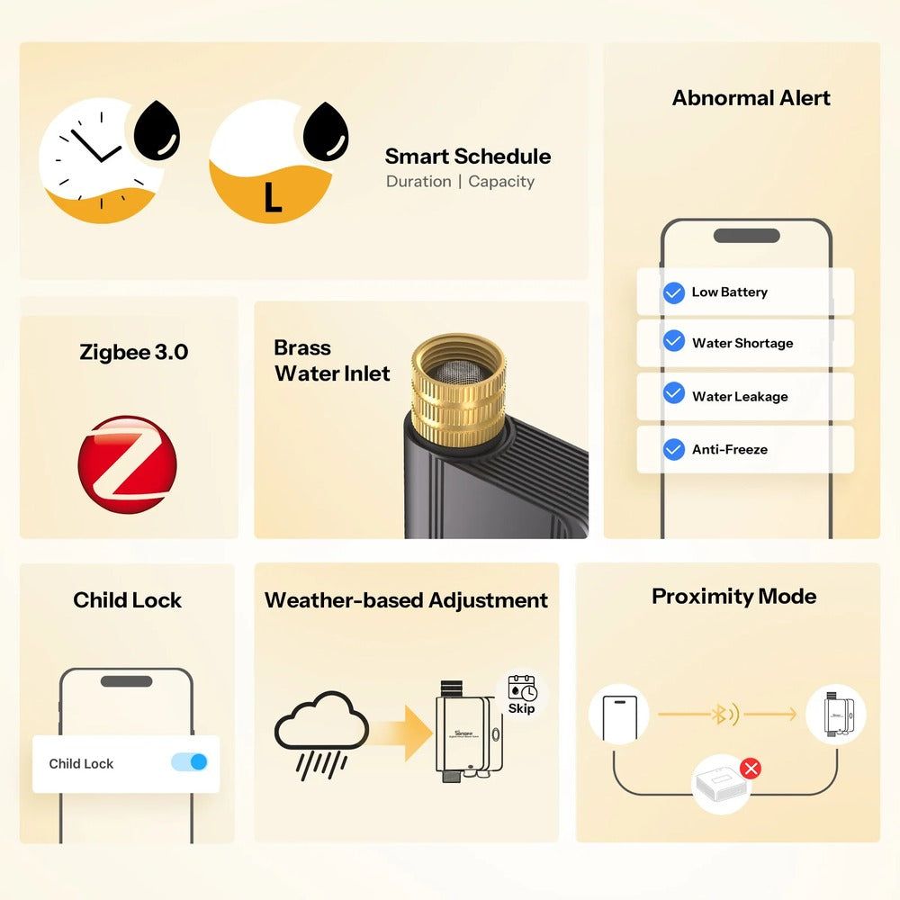 SONOFF SWV-ZFE Zigbee Smart Irrigation System Water Valve ZHA Zigbee2MQTT