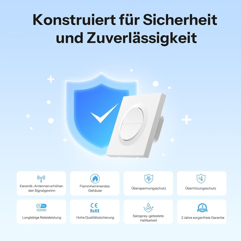SONOFF MINI-ZB2GS-E Fusion Orb-ZBW2 Zigbee Smart Wand Schalter 2Kanal